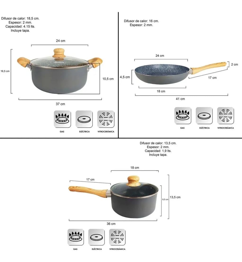 Batería Hudson Granito Juego De Ollas Set Antihaderente 9pz